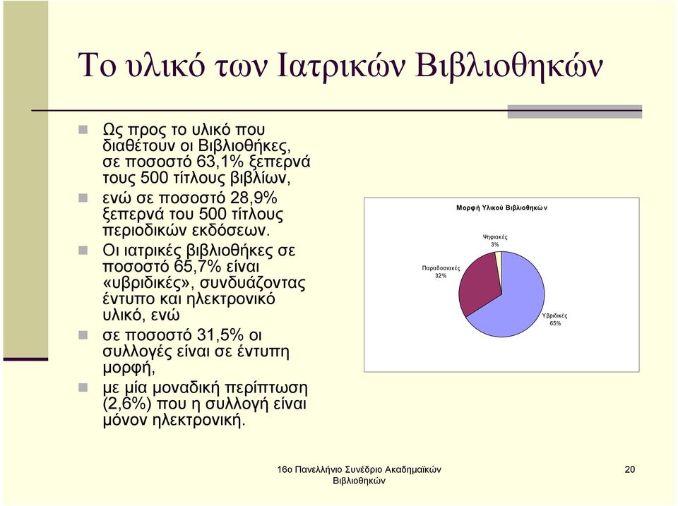 Οι ιατρικές βιβλιοθήκες σε ποσοστό 65,7% είναι «υβριδικές», συνδυάζοντας έντυπο και ηλεκτρονικό υλικό, ενώ σε ποσοστό