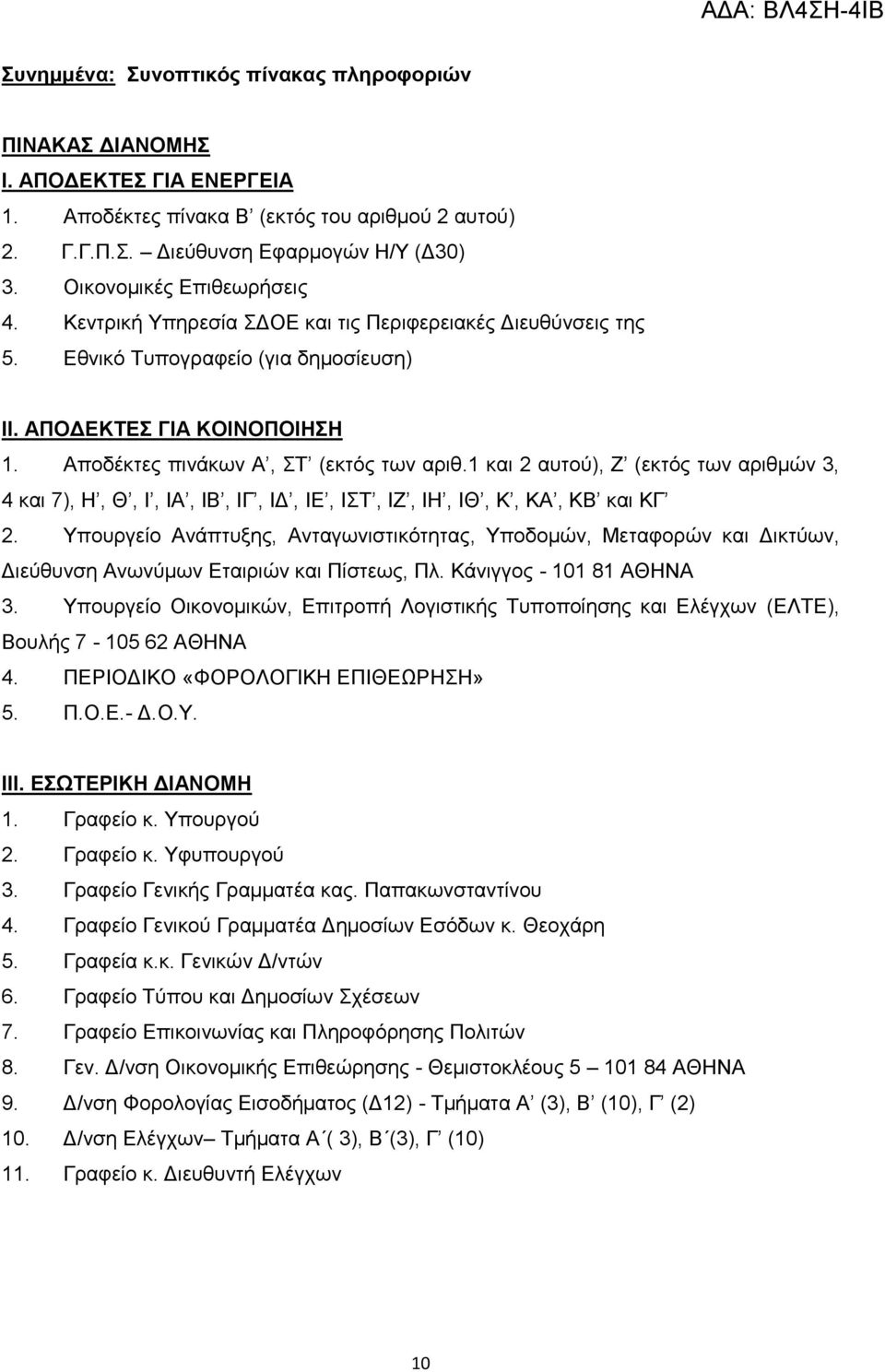 1 θαη 2 απηνχ), Ε (εθηφο ησλ αξηζκψλ 3, 4 θαη 7), Ζ, Θ, Η, ΗΑ, ΗΒ, ΗΓ, ΗΓ, ΗΔ, ΗΣ, ΗΕ, ΗΖ, ΗΘ, Κ, ΚΑ, ΚΒ θαη ΚΓ 2.