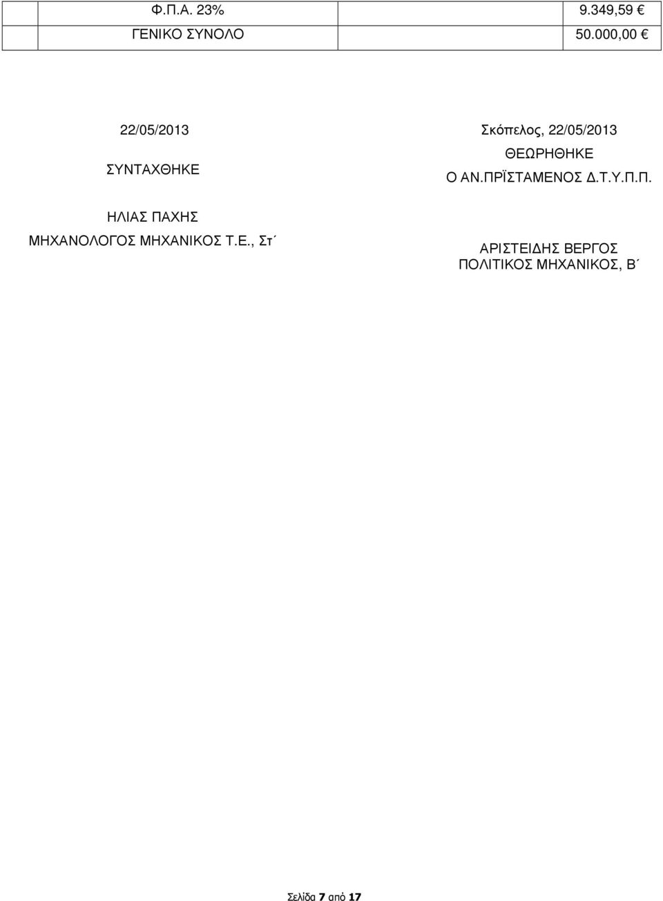 ΣΥΝΤΑΧΘΗΚΕ Ο ΑΝ.ΠΡΪΣΤΑΜΕΝΟΣ.Τ.Υ.Π.Π. ΗΛΙΑΣ ΠΑΧΗΣ ΜΗΧΑΝΟΛΟΓΟΣ ΜΗΧΑΝΙΚΟΣ Τ.