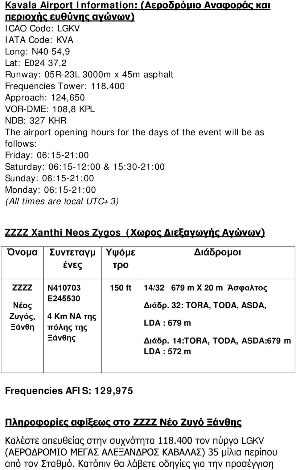 06:15-21:00 Monday: 06:15-21:00 (All times are local UTC+3) ZZZZ Xanthi Neos Zygos (Χωρος Διεξαγωγής Αγώνων) Όνομα Συντεταγμ ένες Υψόμε τρο Διάδρομοι ZZZZ Νέος Ζυγός, Ξάνθη Ν410703 Ε245530 4 Km NA