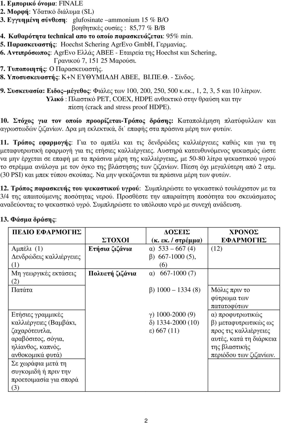 Αντιπρόσωπος: AgrEvo Ελλάς ΑΒΕΕ - Εταιρεία της Hoechst και Schering, Γρανικού 7, 151 25 Μαρούσι. 7. Τυποποιητής: Ο Παρασκευαστής. 8. Υποσυσκευαστής: Κ+Ν ΕΥΘΥΜΙΑ Η ΑΒΕΕ, ΒΙ.ΠΕ.Θ. - Σίνδος. 9.