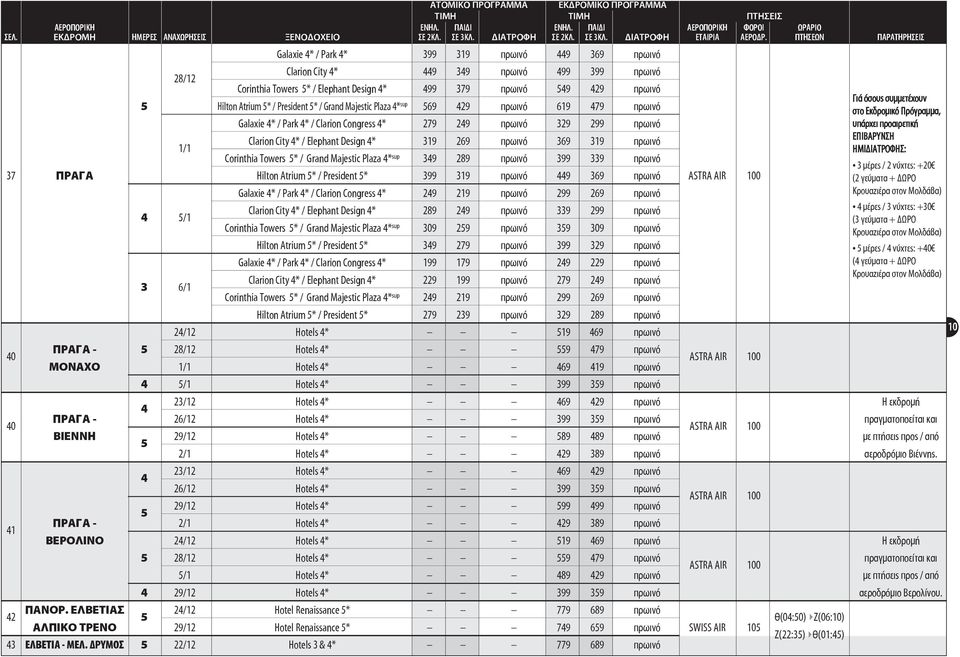 5* / President 5* / Grand Majestic Plaza * sup 569 29 πρωινό 619 79 πρωινό 1/1 Galaxie * / Park * / Clarion Congress * 279 29 πρωινό 329 299 πρωινό Clarion City * / Elephant Design * 319 269 πρωινό