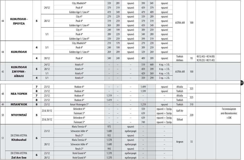 259 πρωινό 399 319 πρωινό City /Madrid * 219 179 πρωινό 279 239 πρωινό 5/1 Peak * 29 199 πρωινό 309 259 πρωινό ΚΩΝ/ΠΟΛΗ Golden Age I / Lion * 269 209 πρωινό 329 269 πρωινό 30/12 Peak * 39 29 πρωινό
