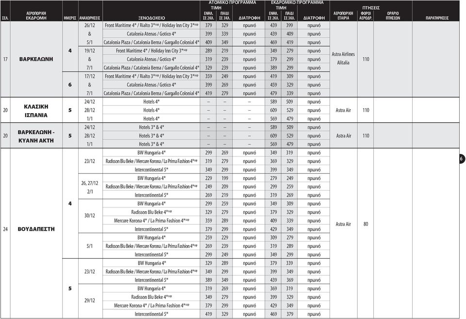 Catalonia Berna / Gargallo Colonial * 09 39 πρωινό 69 19 πρωινό 19/12 Front Maritime * / Holiday Inn City 3* sup 289 219 πρωινό 39 279 πρωινό 17 ΒΑΡΚΕΛΩΝΗ & Catalonia Atenas / Gotico * 319 239 πρωινό