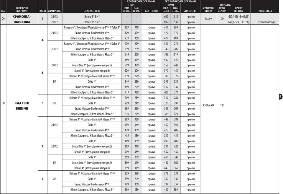 Courtyard Marriott Messe * sup / Delta * 369 319 πρωινό 19 369 πρωινό 23/12 Grand Mercure Biedermaier * sup 379 329 πρωινό 29 379 πρωινό Hilton Stadtpark / Hilton Vienna Plaza 5* 29 359 πρωινό 79 09