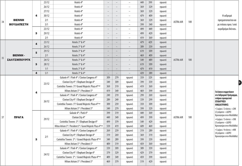 5 29/12 Hotels * 99 29 πρωινό 2/1 Hotels * 19 369 πρωινό 23/12 Hotels 3* & * 79 29 πρωινό 26/12 Hotels 3* & * 389 339 πρωινό 29/12 Hotels 3* & * 619 509 πρωινό 5 ΒΙΕΝΝΗ - 2/1 Hotels 3* & * 69 09