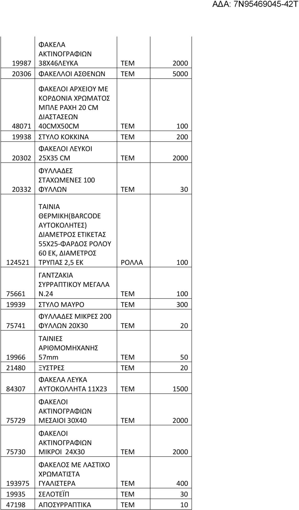 ΡΟΛΛΑ 100 75661 ΓΑΝΤΖΑΚΙΑ ΣΥΡΡΑΠΤΙΚΟΥ ΜΕΓΑΛΑ Ν.