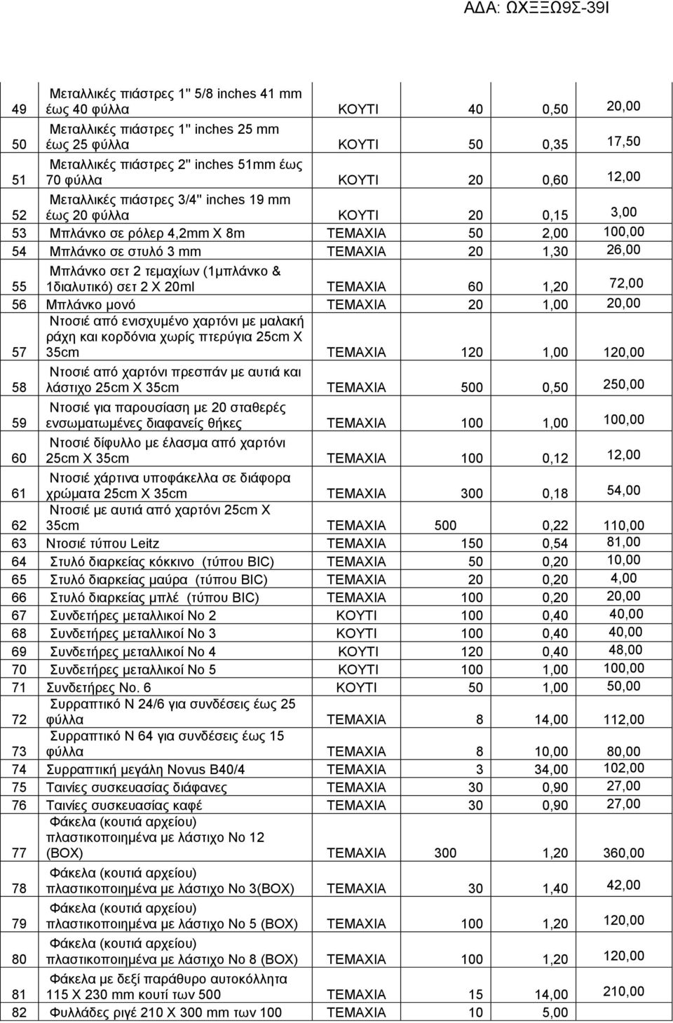 26,00 55 Μπλάνκο σετ 2 τεμαχίων (1μπλάνκο & 1διαλυτικό) σετ 2 Χ 20ml TEMAXIA 60 1,20 72,00 56 Μπλάνκο μονό TEMAXIA 20 1,00 20,00 57 Ντοσιέ από ενισχυμένο χαρτόνι με μαλακή ράχη και κορδόνια χωρίς