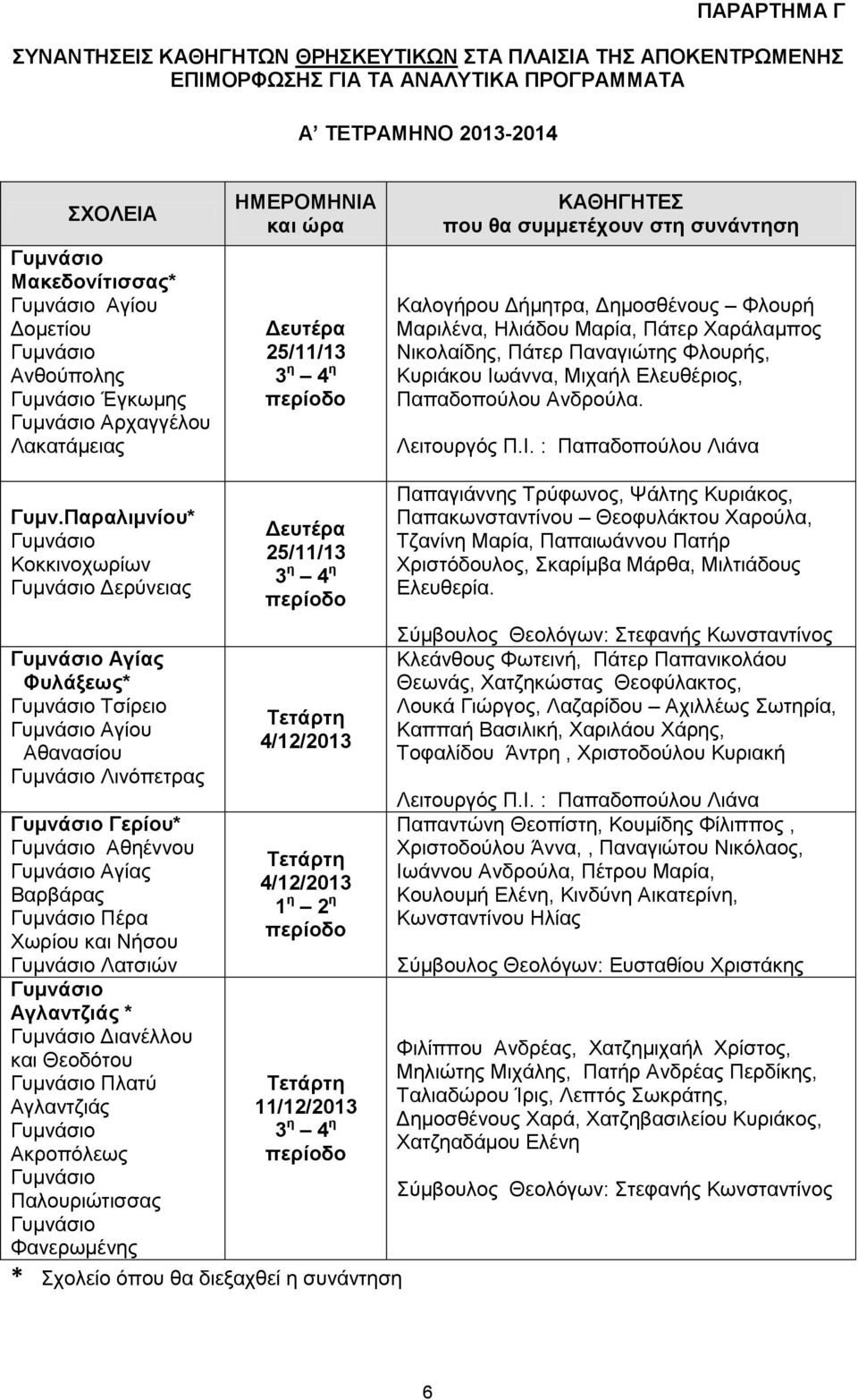 Νικολαίδης, Πάτερ Παναγιώτης Φλουρής, Κυριάκου Ιωάννα, Μιχαήλ Ελευθέριος, Παπαδοπούλου Ανδρούλα. Λειτουργός Π.Ι. : Παπαδοπούλου Λιάνα Γυμν.