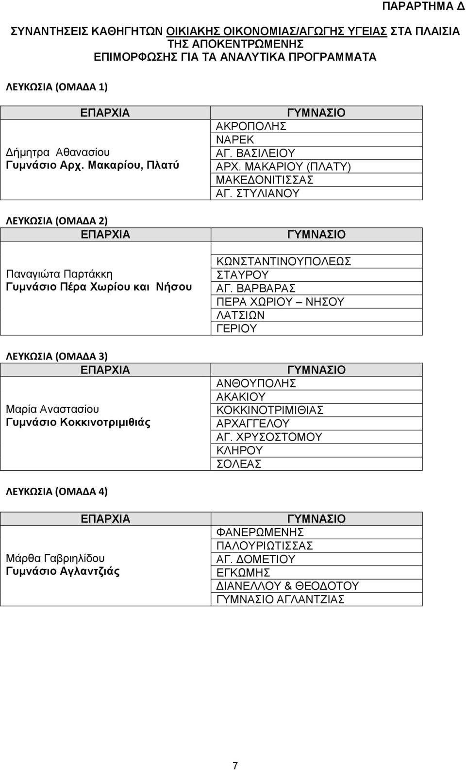 ΒΑΣΙΛΕΙΟΥ ΑΡΧ. ΜΑΚΑΡΙΟΥ (ΠΛΑΤΥ) ΜΑΚΕΔΟΝΙΤΙΣΣΑΣ ΑΓ. ΣΤΥΛΙΑΝΟΥ ΚΩΝΣΤΑΝΤΙΝΟΥΠΟΛΕΩΣ ΣΤΑΥΡΟΥ ΑΓ.