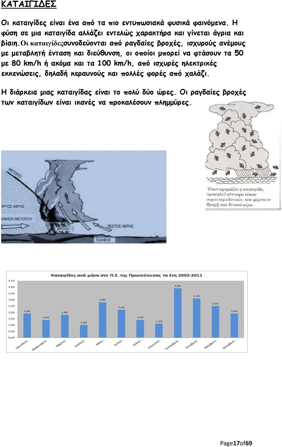 οι καταιγίδεςσυνοδεύονται από ραγδαίες βροχές, ισχυρούς ανέμους με μεταβλητή ένταση και διεύθυνση, οι οποίοι μπορεί να φτάσουν τα 50