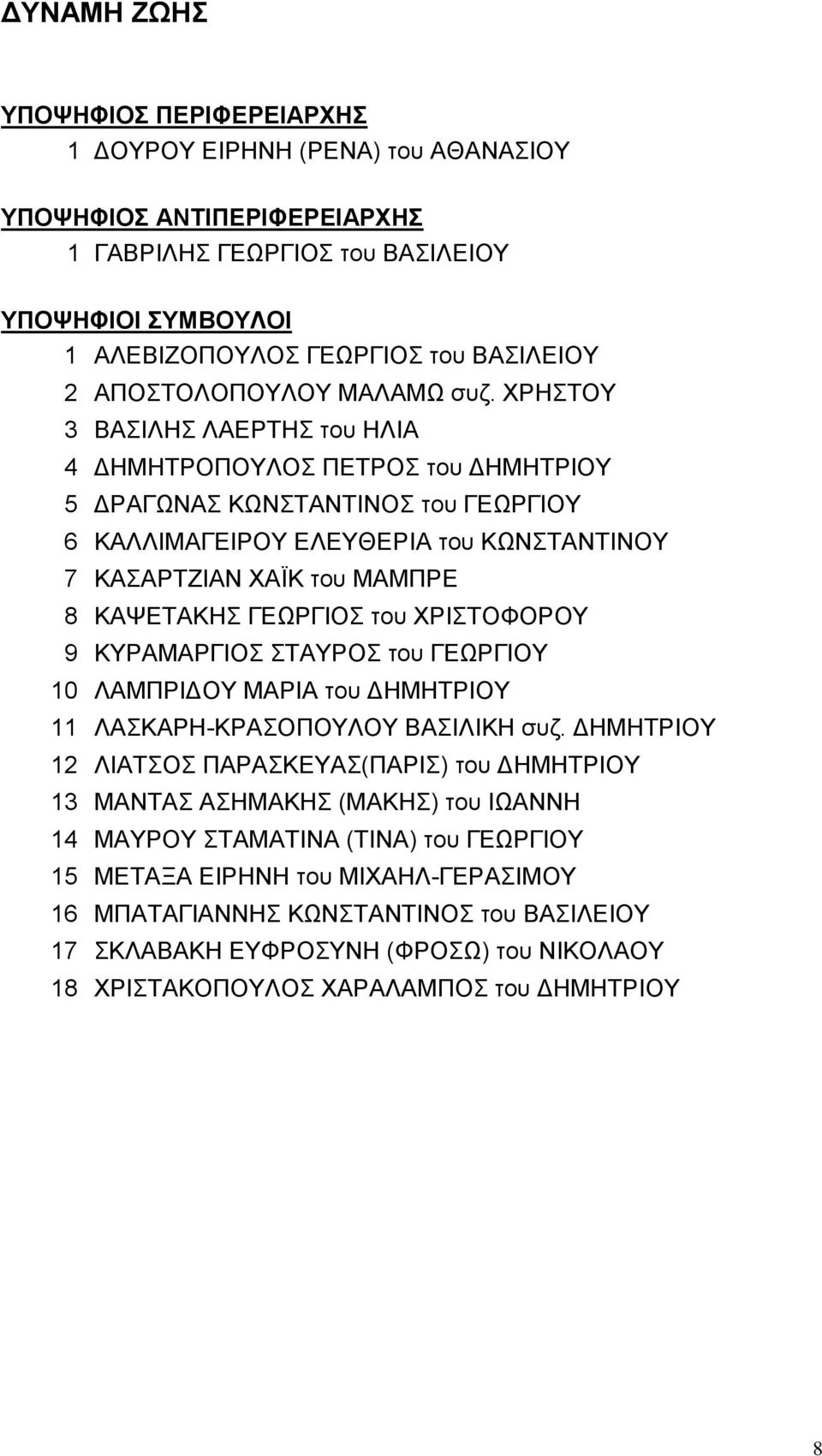 ΓΕΩΡΓΙΟΣ του ΧΡΙΣΤΟΦΟΡΟΥ 9 ΚΥΡΑΜΑΡΓΙΟΣ ΣΤΑΥΡΟΣ του ΓΕΩΡΓΙΟΥ 10 ΛΑΜΠΡΙΔΟΥ ΜΑΡΙΑ του ΔΗΜΗΤΡΙΟΥ 11 ΛΑΣΚΑΡΗ-ΚΡΑΣΟΠΟΥΛΟΥ ΒΑΣΙΛΙΚΗ συζ.