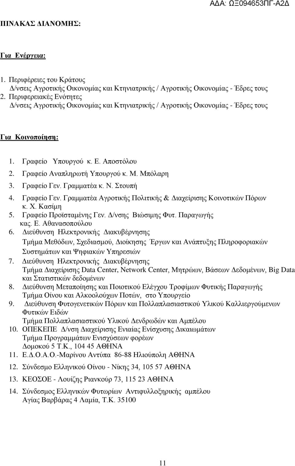 Μπόλαρη 3. Γραφείο Γεν. Γραμματέα κ. Ν. Στουπή 4. Γραφείο Γεν. Γραμματέα Αγροτικής Πολιτικής & Διαχείρισης Κοινοτικών Πόρων κ. Χ. Κασίμη 5. Γραφείο Προϊσταμένης Γεν. Δ/νσης Βιώσιμης Φυτ.