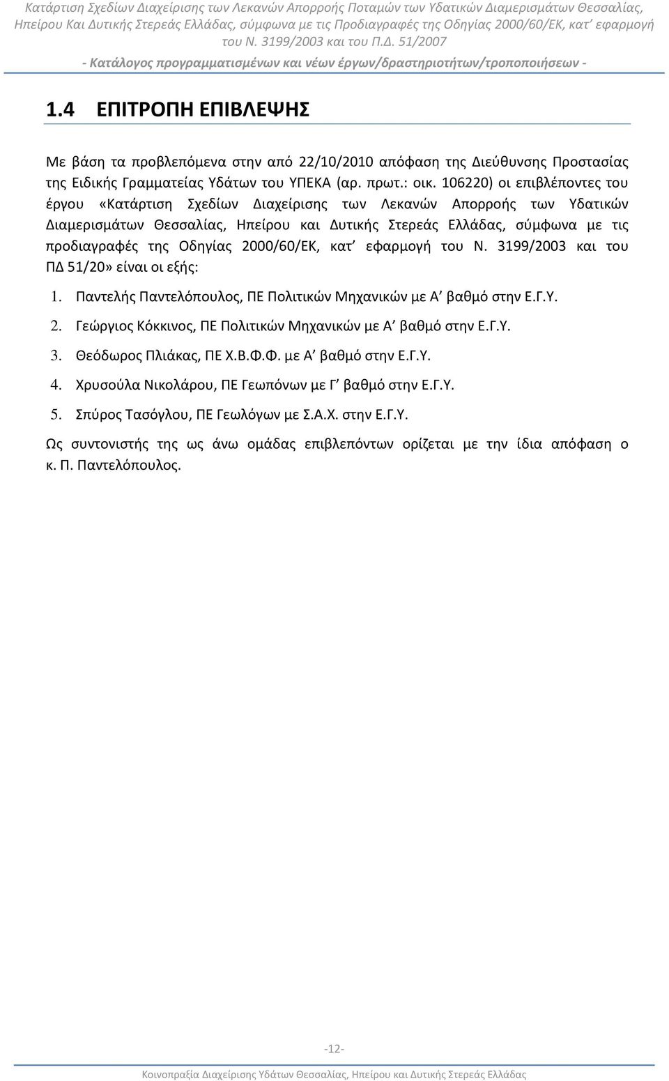 Οδηγίας 2000/60/ΕΚ, κατ εφαρμογή του Ν. 3199/2003 και του ΠΔ 51/20» είναι οι εξής: 1. Παντελής Παντελόπουλος, ΠΕ Πολιτικών Μηχανικών με Α βαθμό στην Ε.Γ.Υ. 2. Γεώργιος Κόκκινος, ΠΕ Πολιτικών Μηχανικών με Α βαθμό στην Ε.