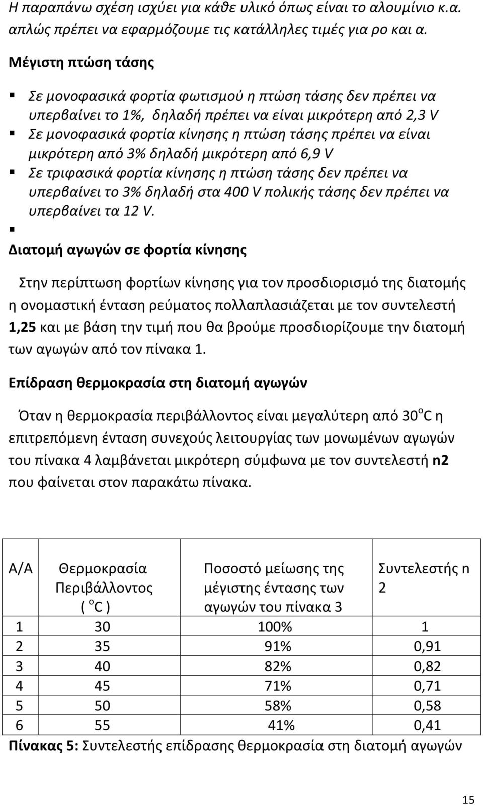 μικρότερη από 3% δηλαδή μικρότερη από 6,9 V Σε τριφασικά φορτία κίνησης η πτώση τάσης δεν πρέπει να υπερβαίνει το 3% δηλαδή στα 400 V πολικής τάσης δεν πρέπει να υπερβαίνει τα 12 V.