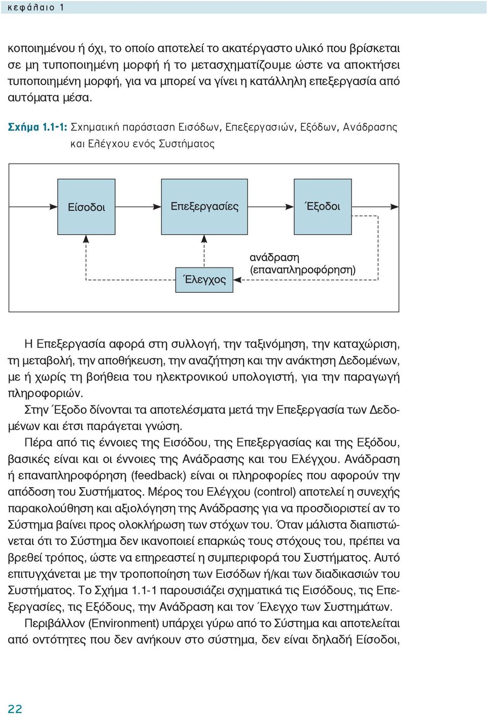 1-1: Σχηματική παράσταση Εισόδων, Επεξεργασιών, Εξόδων, Ανάδρασης και Ελέγχου ενός Συστήματος Η Επεξεργασία αφορά στη συλλογή, την ταξινόμηση, την καταχώριση, τη μεταβολή, την αποθήκευση, την