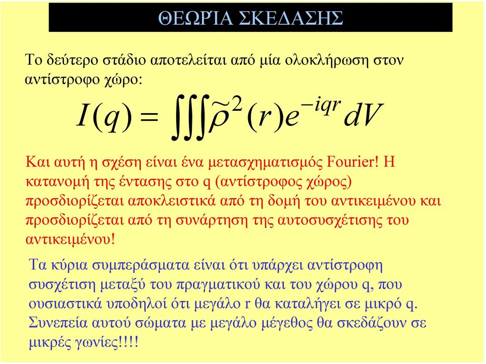 Η κατανοµή της έντασης στο q (αντίστροφος χώρος) προσδιορίζεται αποκλειστικά από τη δοµή του αντικειµένου και προσδιορίζεται από τη