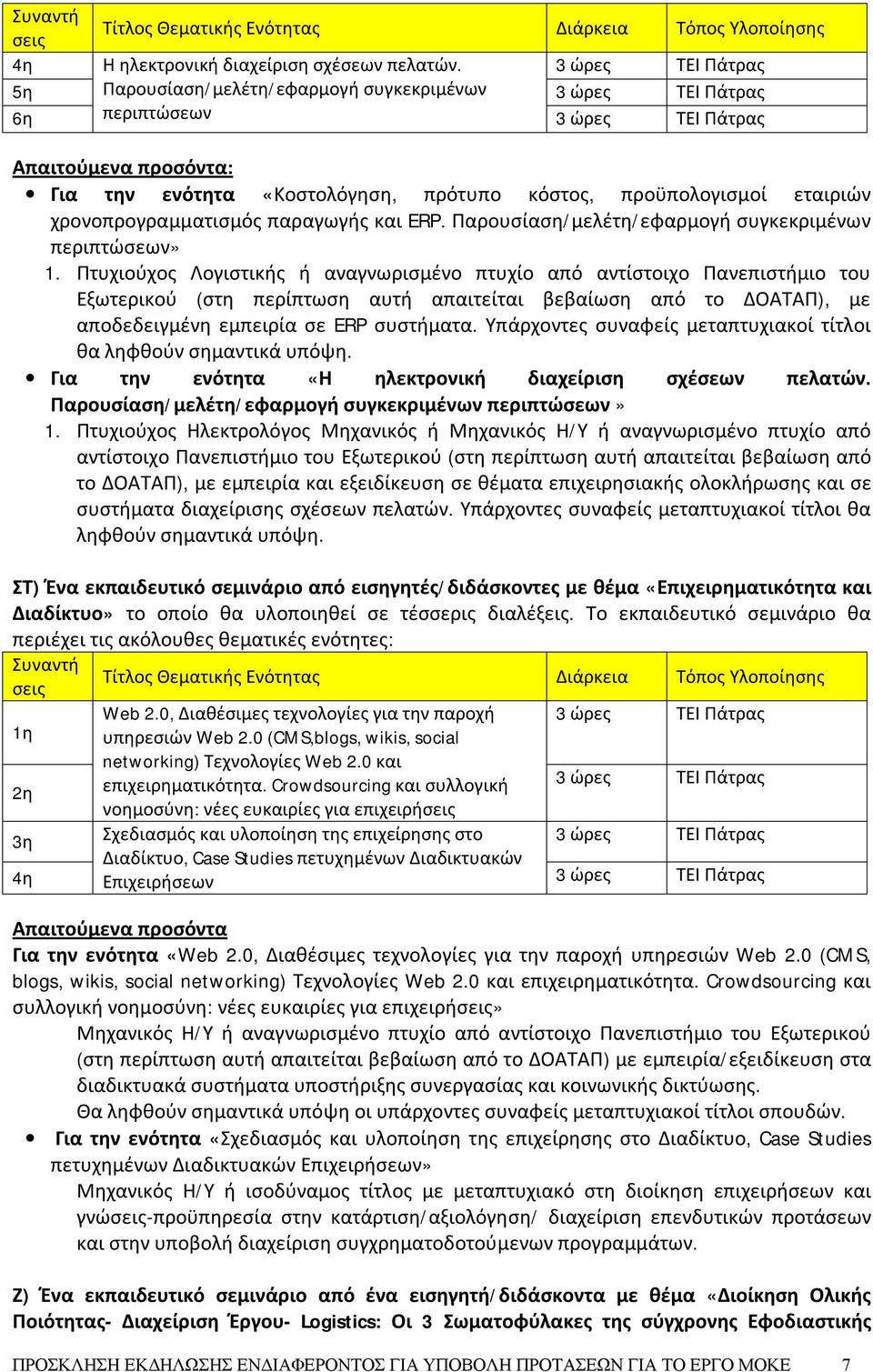 Παρουσίαση/μελέτη/εφαρμογή συγκεκριμένων περιπτώσεων» 1.