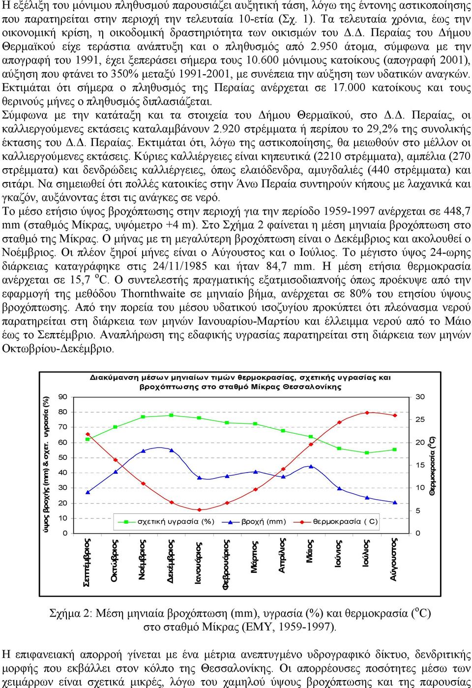 950 άτοµα, σύµφωνα µε την απογραφή του 1991, έχει ξεπεράσει σήµερα τους 10.