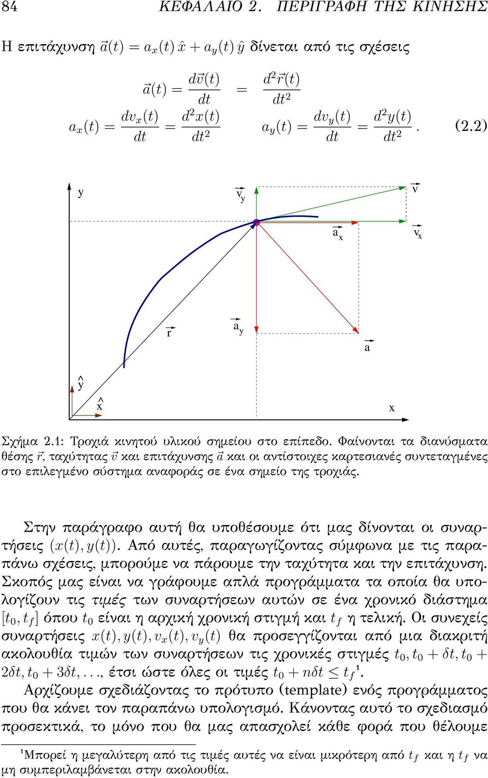 2) y v y v 00 11 00 11 a x v x r a y a ^y x^ x Σχήμα 2.1: Τροχιά κινητού υλικού σημείου στο επίπεδο.