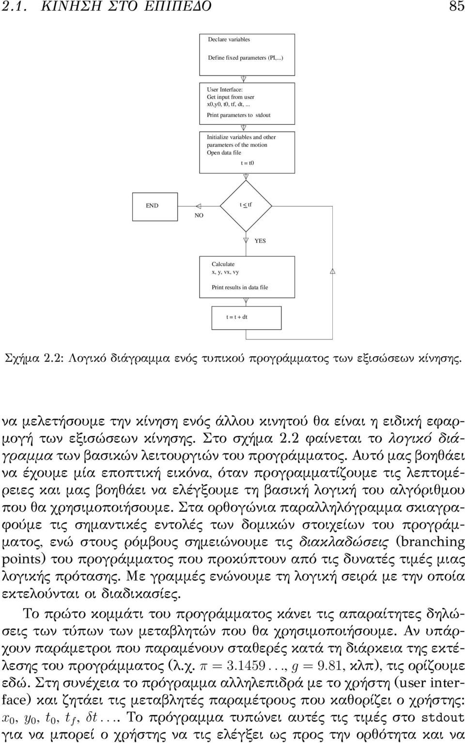 2: Λογικό διάγραμμα ενός τυπικού προγράμματος των εξισώσεων κίνησης. να μελετήσουμε την κίνηση ενός άλλου κινητού θα είναι η ειδική εφαρμογή των εξισώσεων κίνησης. Στο σχήμα 2.