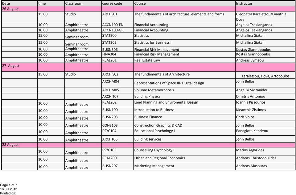 Siakalli BUSN306 Financial Risk Management Kostas Giannopoulos FINA304 Financial Risk Management Kostas Giannopoulos REAL201 Real Estate Law Andreas Symeou Studio ARCH S02 The fundamentals of