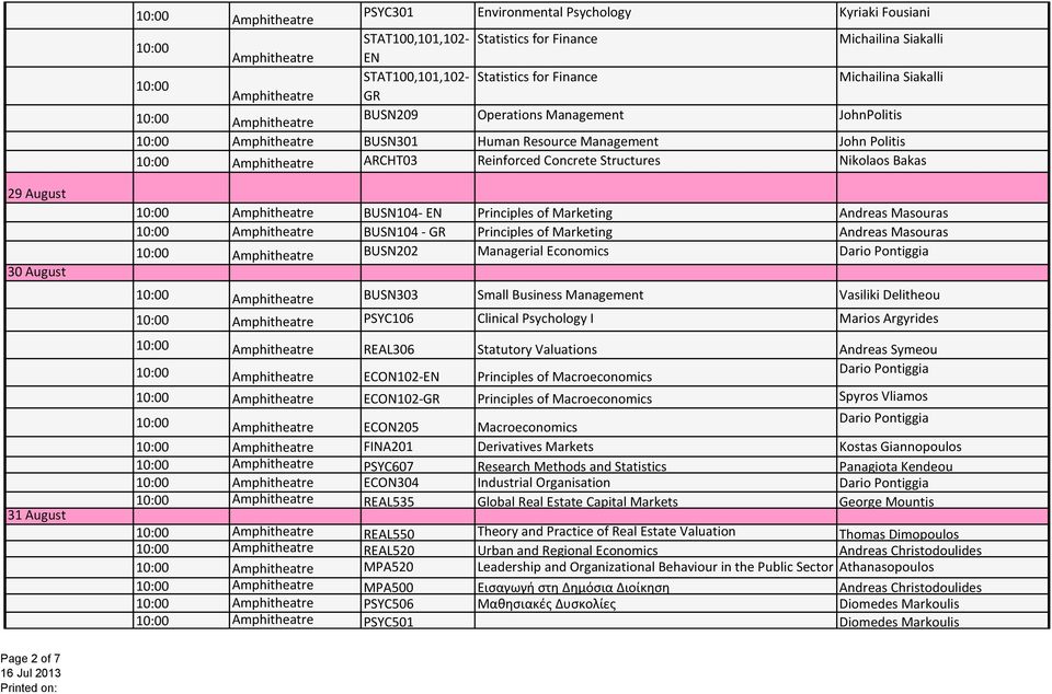 Masouras BUSN104 - GR Principles of Marketing Andreas Masouras BUSN202 Managerial Economics Dario Pontiggia BUSN303 Small Business Management Vasiliki Delitheou PSYC106 Clinical Psychology I Marios