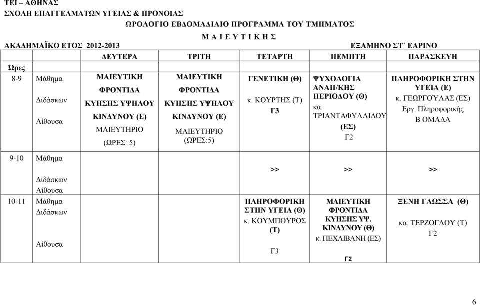 ΜΑΙΕΥΤΗΡΙΟ (ΩΡΕΣ:5) ΓΕΝΕΤΙΚΗ (Θ) κ. ΚΟΥΡΤΗΣ ΨΥΧΟΛΟΓΙΑ ΑΝΑΠ/ΚΗΣ ΠΕΡΙΟΔΟΥ (Θ) κα. ΤΡΙΑΝΤΑΦΥΛΛΙΔΟΥ ΠΛΗΡΟΦΟΡΙΚΗ ΣΤΗΝ ΥΓΕΙΑ (Ε) κ. ΓΕΩΡΓΟΎΛΑΣ Εργ.