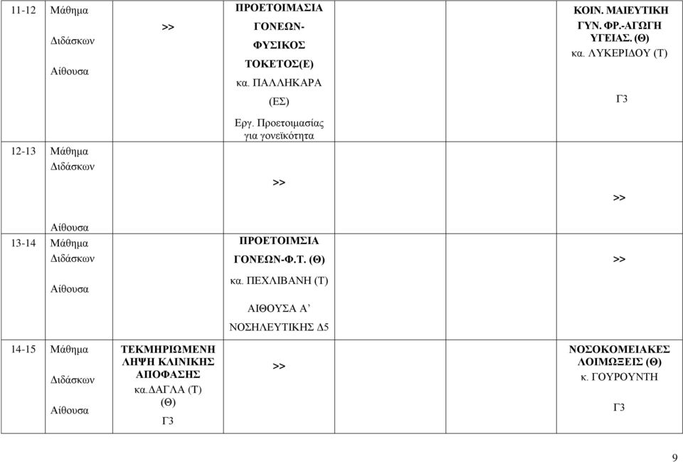 Προετοιμασίας για γονεϊκότητα 12-13 Μάθημα 13-14 Μάθημα ΠΡΟΕΤΟΙΜΣΙΑ ΓΟΝΕΩΝ-Φ.Τ. (Θ) κα.