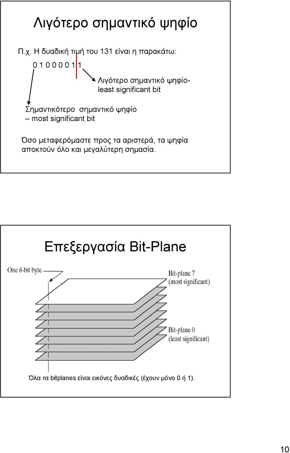 most significant bit Λιγότερο σημαντικό ψηφίοleast significant bit Όσο μεταφερόμαστε