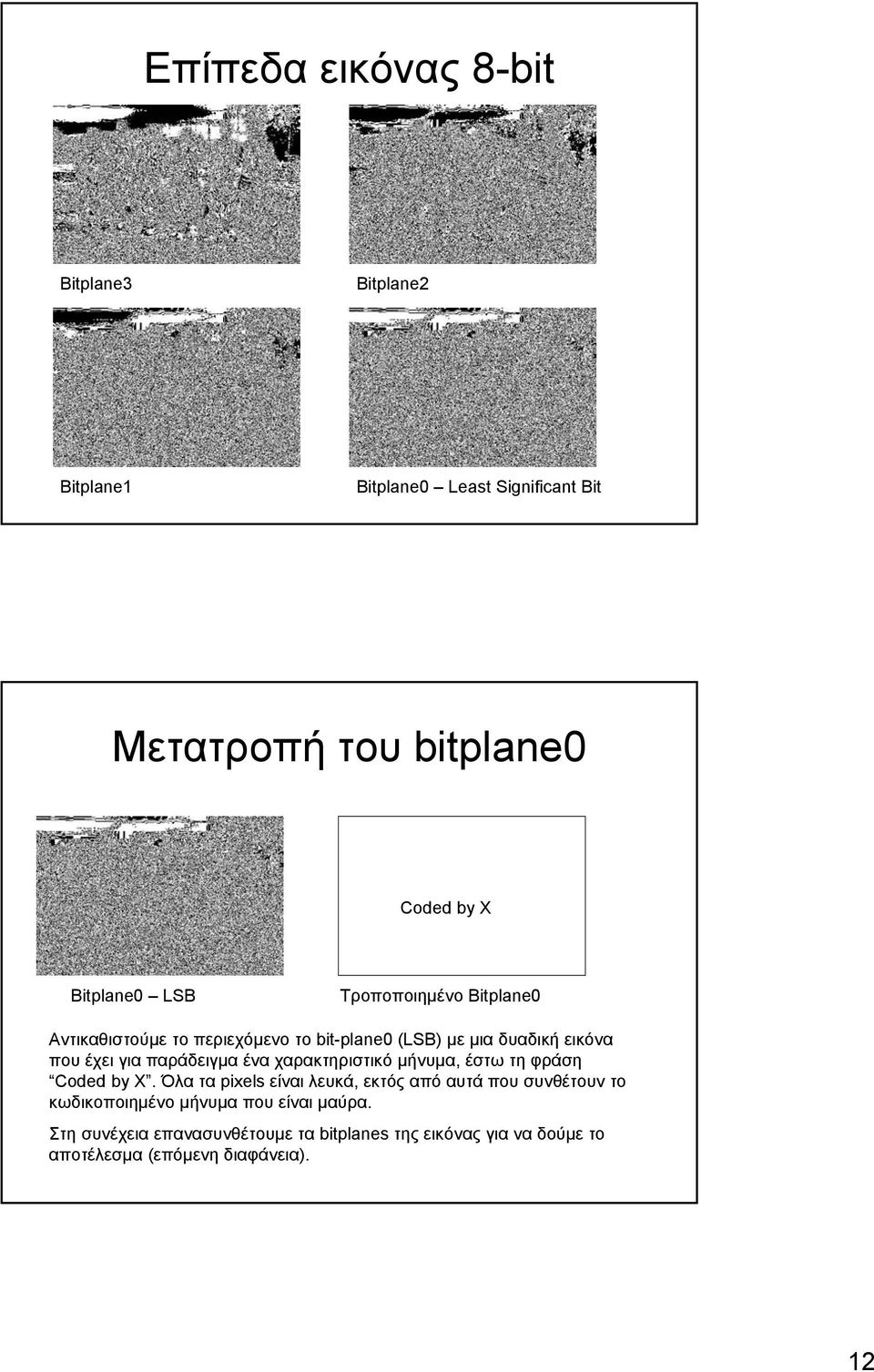 παράδειγμα ένα χαρακτηριστικό μήνυμα, έστω τη φράση Coded by X.