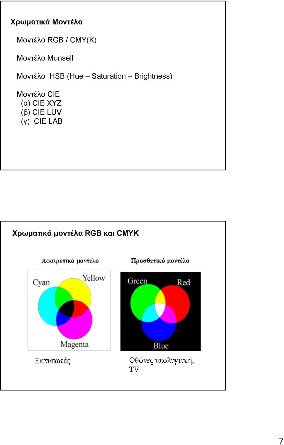 Brightness) Μοντέλο CIE (α) CIE XYZ (β) CIE