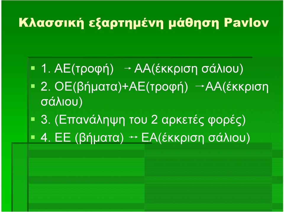 ΟΕ(βήματα)+ΑΕ(τροφή) ΑΑ(έκκριση σάλιου) 3.
