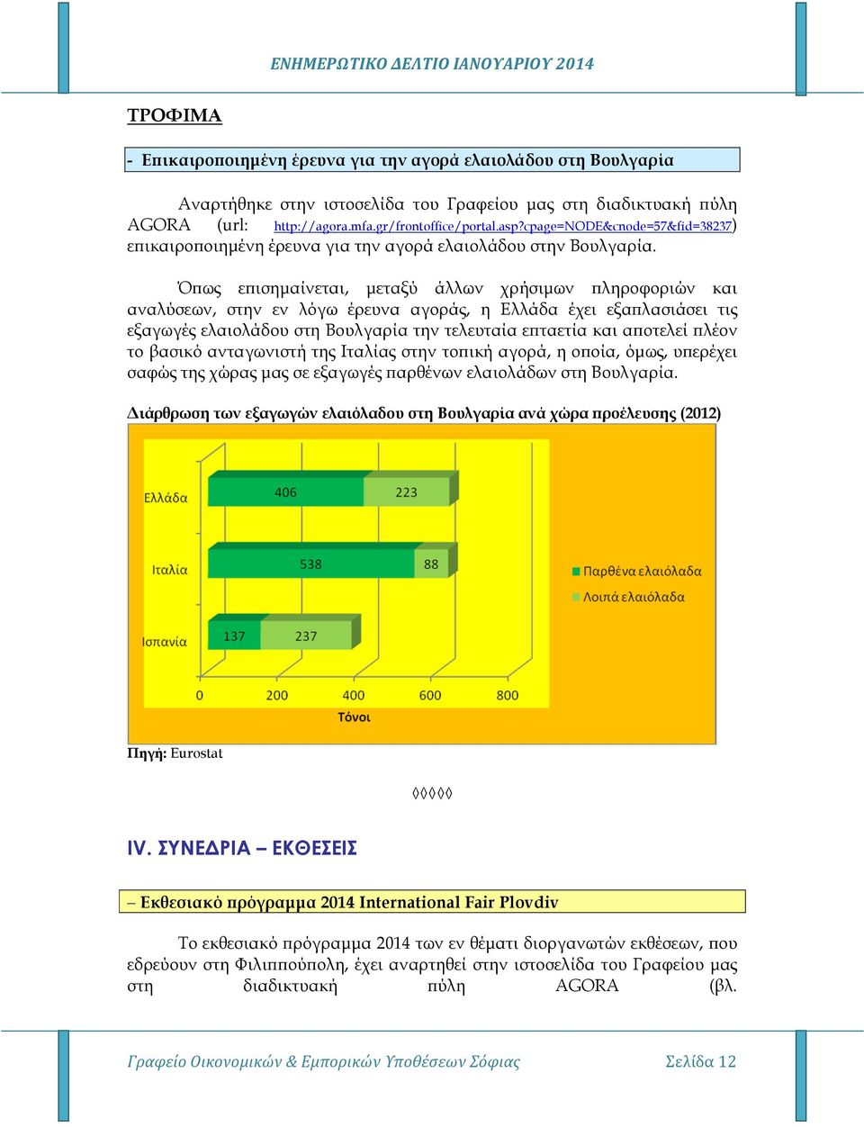 Ό ως ε ισηµαίνεται, µεταξύ άλλων χρήσιµων ληροφοριών και αναλύσεων, στην εν λόγω έρευνα αγοράς, η Ελλάδα έχει εξα λασιάσει τις εξαγωγές ελαιολάδου στη Βουλγαρία την τελευταία ε ταετία και α οτελεί