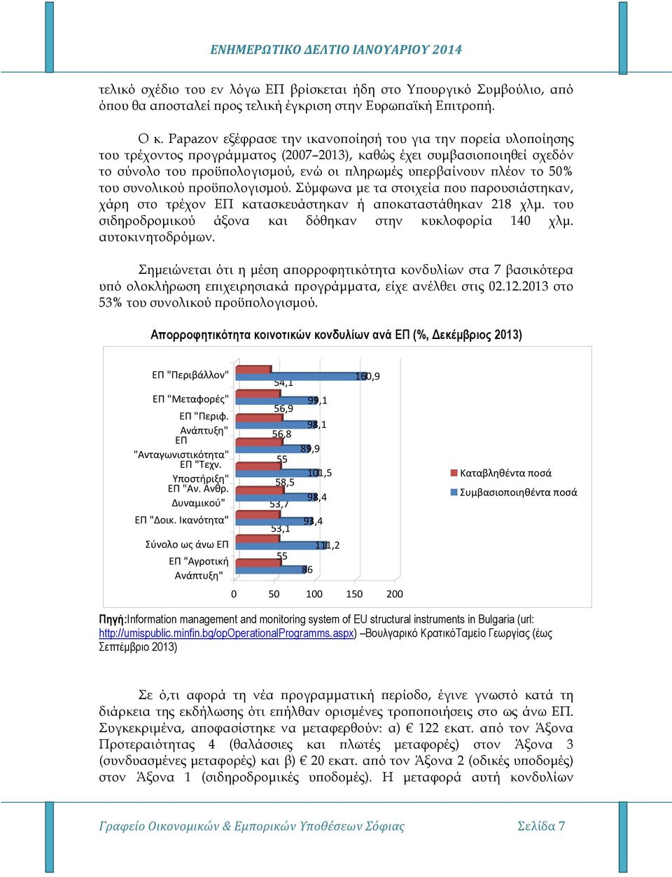 50% του συνολικού ροϋ ολογισµού. Σύµφωνα µε τα στοιχεία ου αρουσιάστηκαν, χάρη στο τρέχον ΕΠ κατασκευάστηκαν ή α οκαταστάθηκαν 218 χλµ. του σιδηροδροµικού άξονα και δόθηκαν στην κυκλοφορία 140 χλµ.