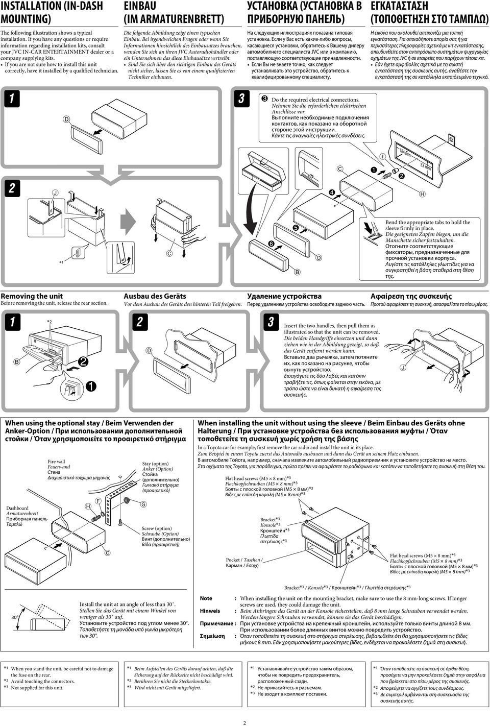 If you are not sure how to install this unit correctly, have it installed by a qualified technician. EINBAU (IM ARMATURENBRETT) Die folgende Abbildung zeigt einen typischen Einbau.