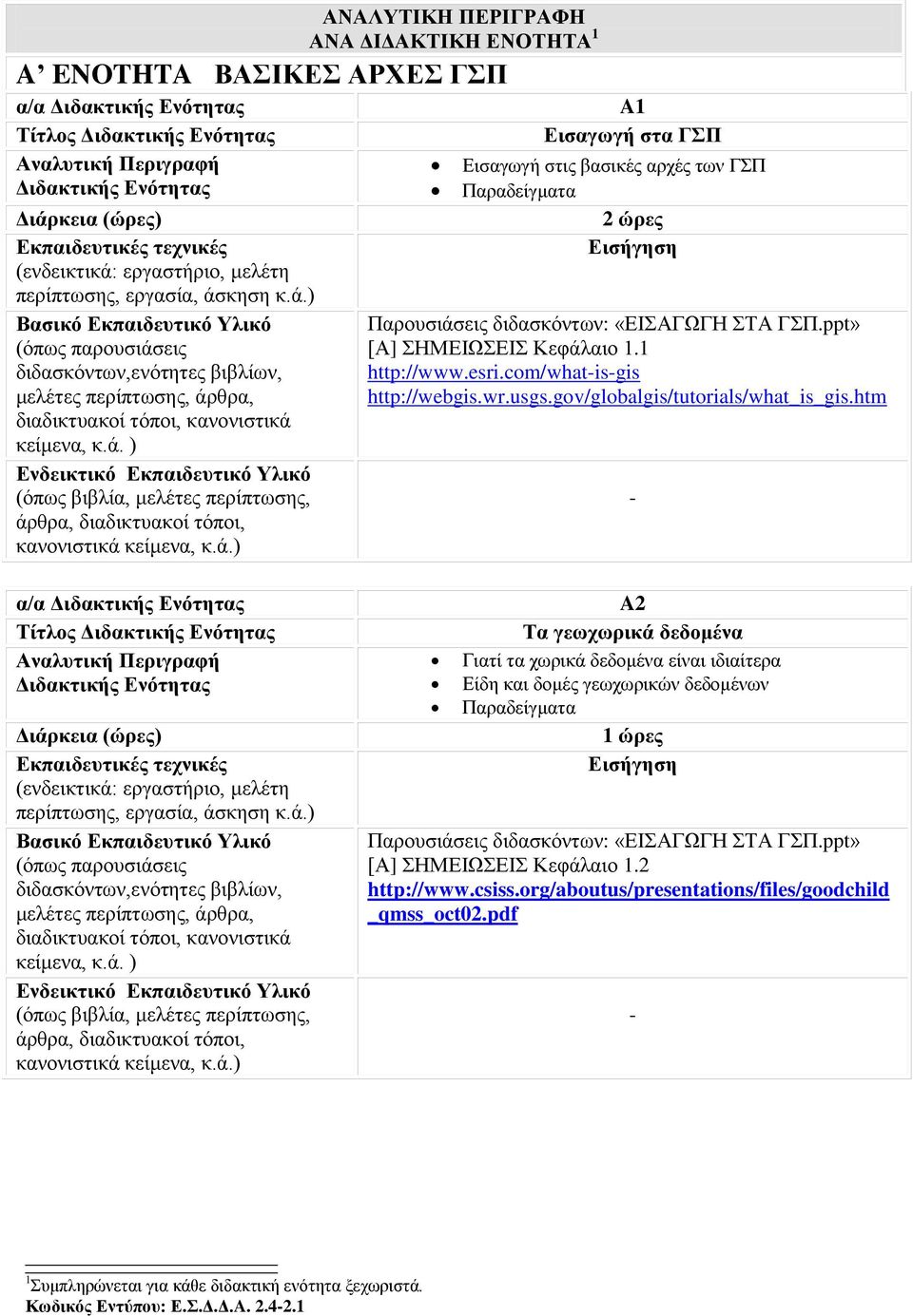htm α/α Τίτλος A2 Τα γεωχωρικά δεδομένα Γιατί τα χωρικά δεδομένα είναι ιδιαίτερα Είδη και δομές γεωχωρικών δεδομένων Παραδείγματα 1 ώρες Εισήγηση Παρουσιάσεις