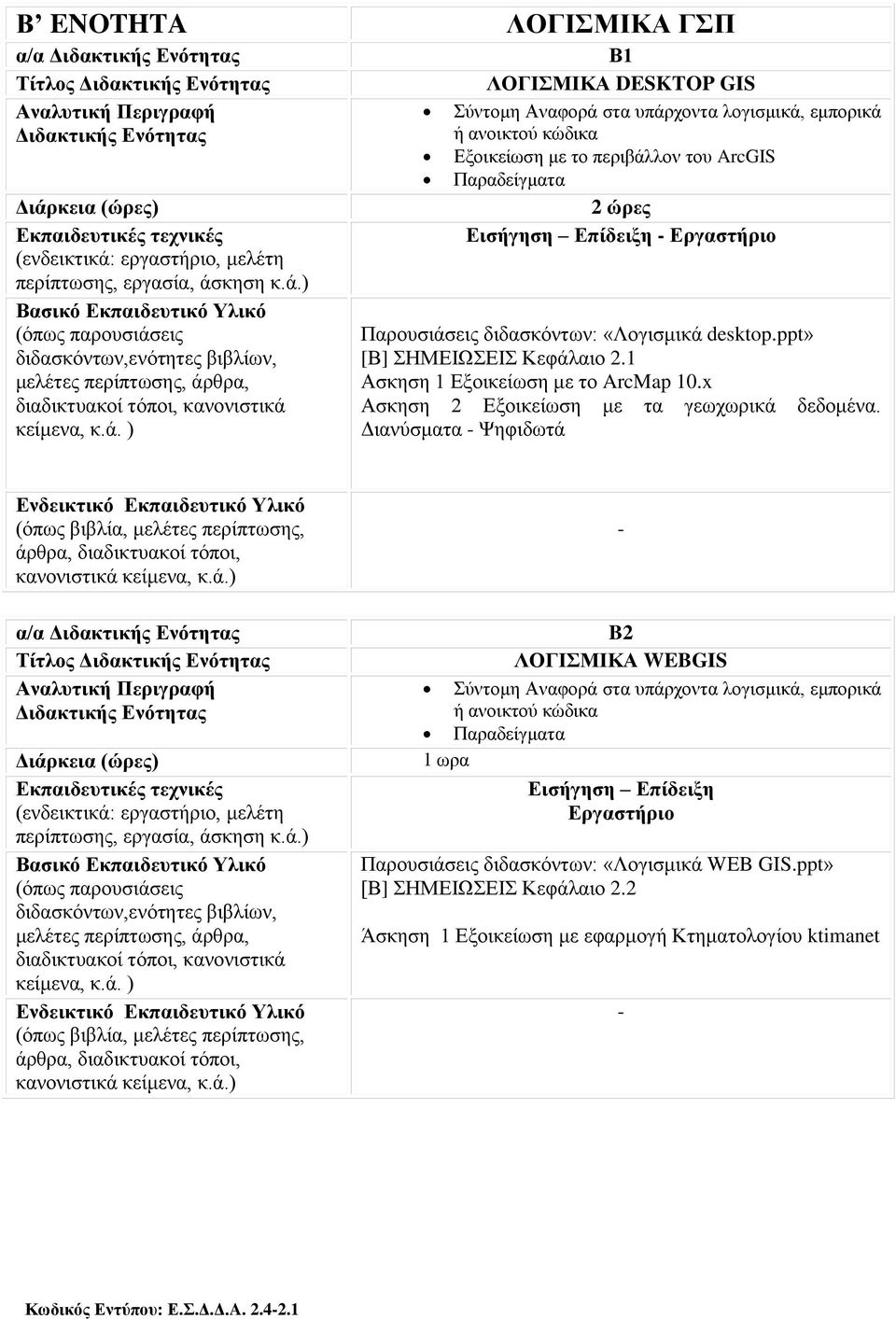 x Ασκηση 2 Εξοικείωση με τα γεωχωρικά δεδομένα.