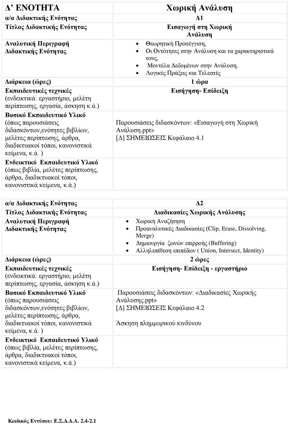 1 α/α Τίτλος Δ2 Διαδικασίες Χωρικής Ανάλυσης Χωρική Αναζήτηση Προαναλυτικές Διαδικασίες (Clip, Erase, Dissolving, Merge) Δημιουργία ζωνών επιρροής (Buffering)