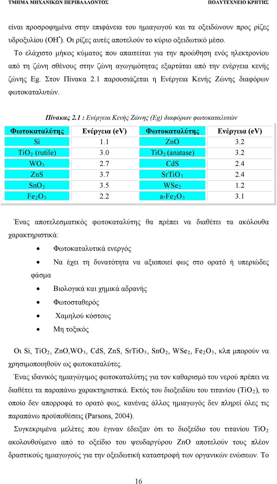 1 παρουσιάζεται η Ενέργεια Κενής Ζώνης διαφόρων φωτοκαταλυτών. Πίνακας 2.1 : Ενέργεια Κενής Ζώνης (Eg) διαφόρων φωτοκαταλυτών Φωτοκαταλύτης Ενέργεια (ev) Φωτοκαταλύτης Ενέργεια (ev) Si 1.1 ZnO 3.