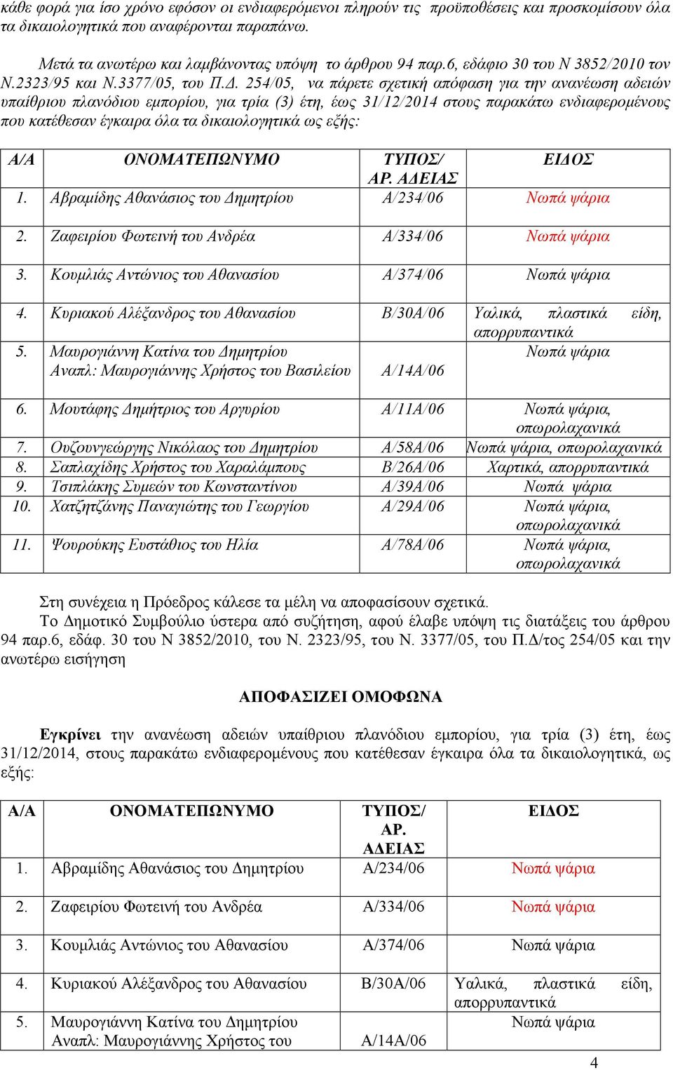 . 254/05, να πάρετε σχετική απόφαση για την ανανέωση αδειών υπαίθριου πλανόδιου εµπορίου, για τρία (3) έτη, έως 31/12/2014 στους παρακάτω ενδιαφεροµένους που κατέθεσαν έγκαιρα όλα τα δικαιολογητικά