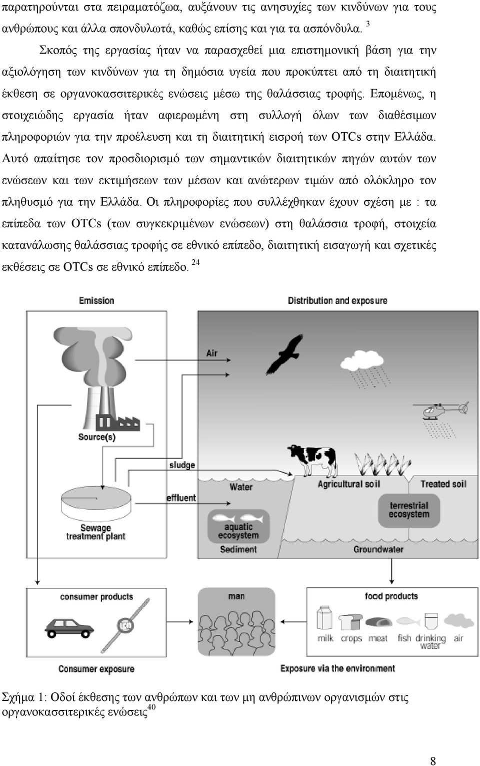 θαλάσσιας τροφής. Επομένως, η στοιχειώδης εργασία ήταν αφιερωμένη στη συλλογή όλων των διαθέσιμων πληροφοριών για την προέλευση και τη διαιτητική εισροή των OTCs στην Ελλάδα.