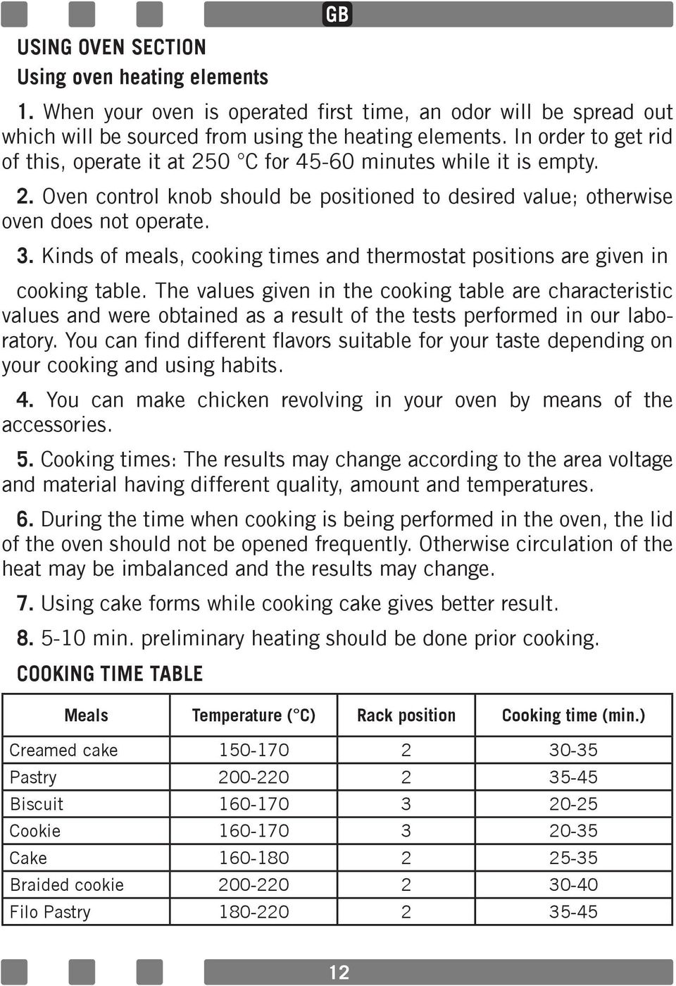 Kinds of meals, cooking times and thermostat positions are given in cooking table.