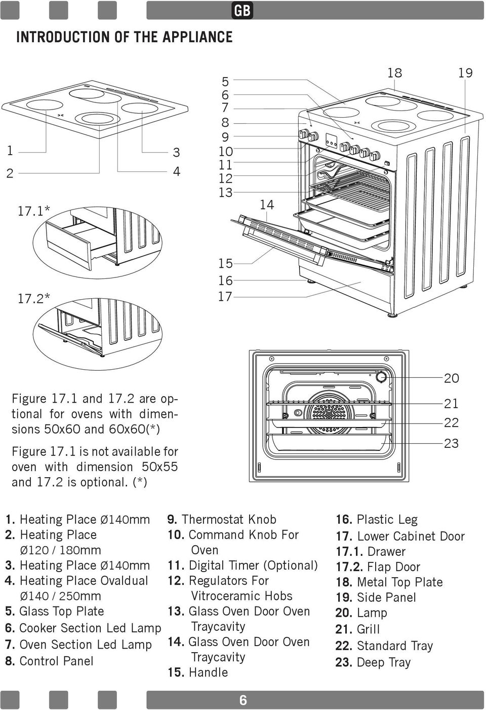 Glass Top Plate 6. Cooker Section Led Lamp 7. Oven Section Led Lamp 8. Control Panel 9. Thermostat Knob 10. Command Knob For Oven 11. Digital Timer (Optional) 12. Regulators For Vitroceramic Hobs 13.