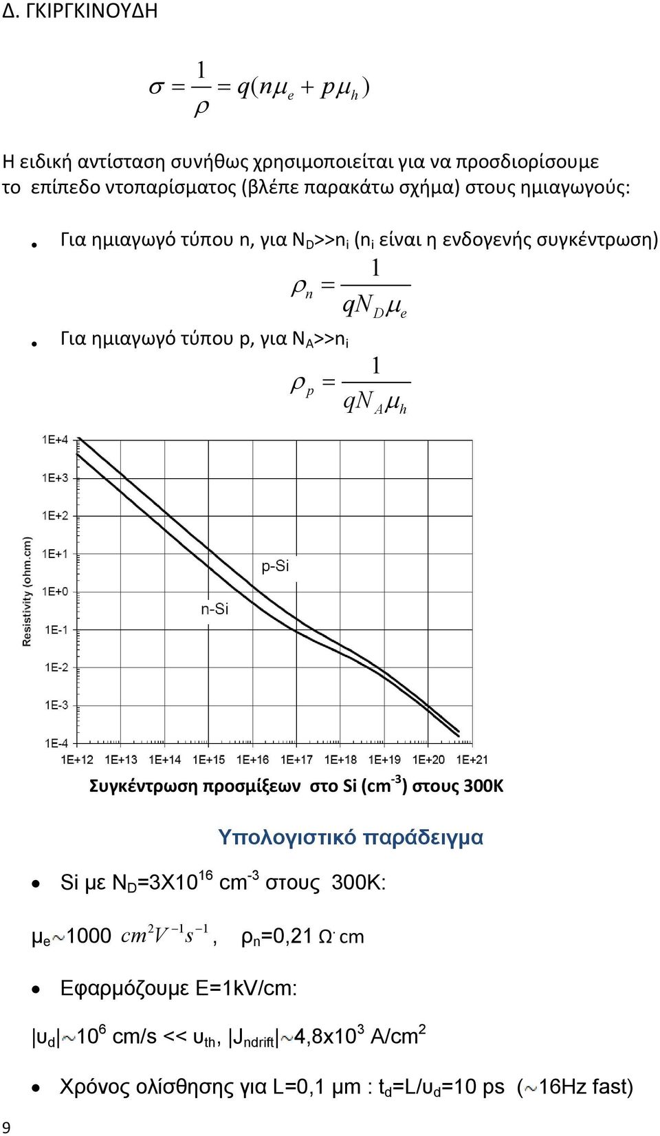 qn A μ h Συγκέντρωση προσμίξεων στο Si (cm 3 ) στους 300Κ Yπολογιστικό παράδειγμα Si με N D =3X10 16 cm -3 στους 300K: μ 1000 2 1 1 cm V s, ρ n