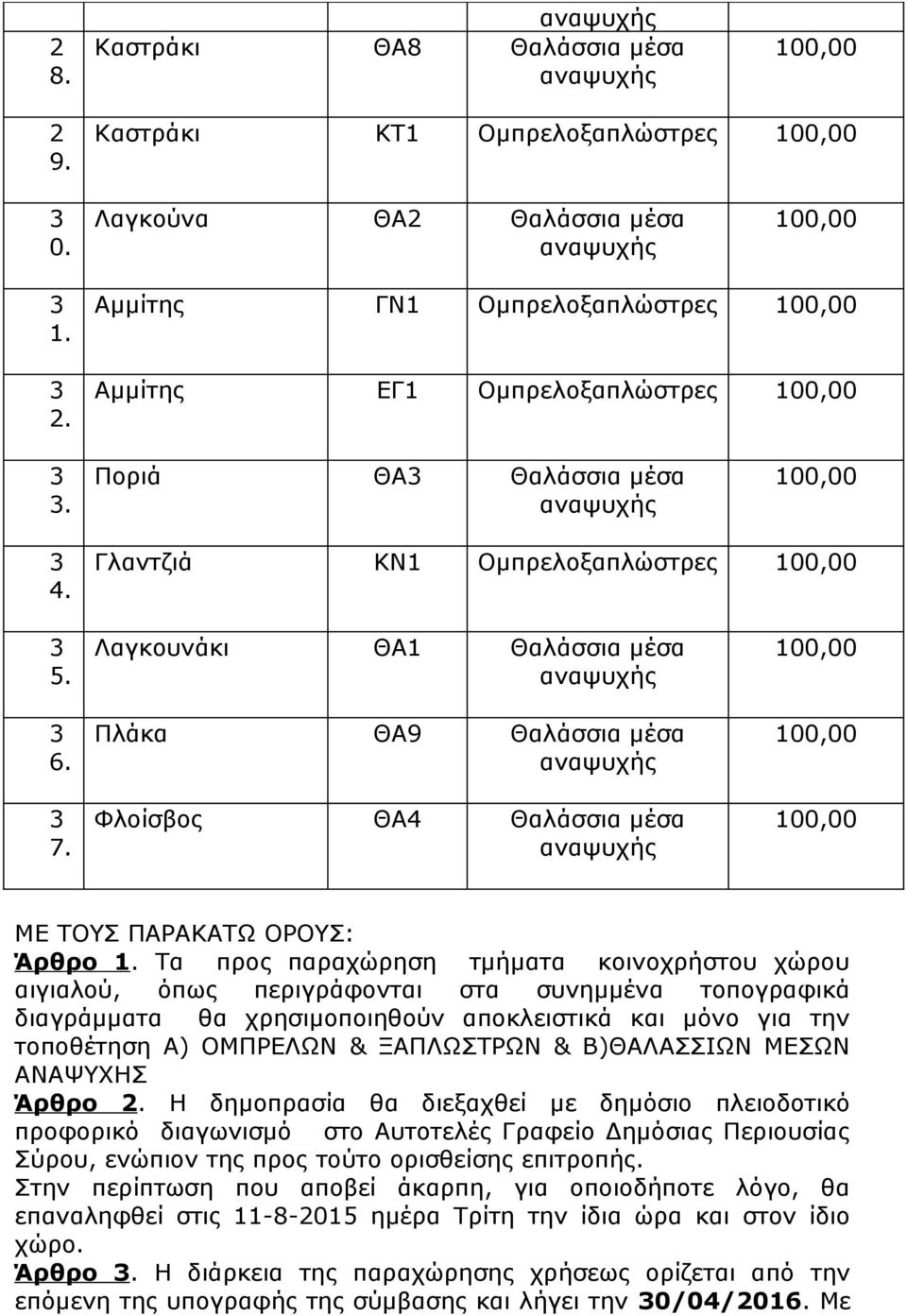 Τα προς παραχώρηση τμήματα κοινοχρήστου χώρου αιγιαλού, όπως περιγράφονται στα συνημμένα τοπογραφικά διαγράμματα θα χρησιμοποιηθούν αποκλειστικά και μόνο για την τοποθέτηση Α) ΟΜΠΡΕΛΩΝ & ΞΑΠΛΩΣΤΡΩΝ &