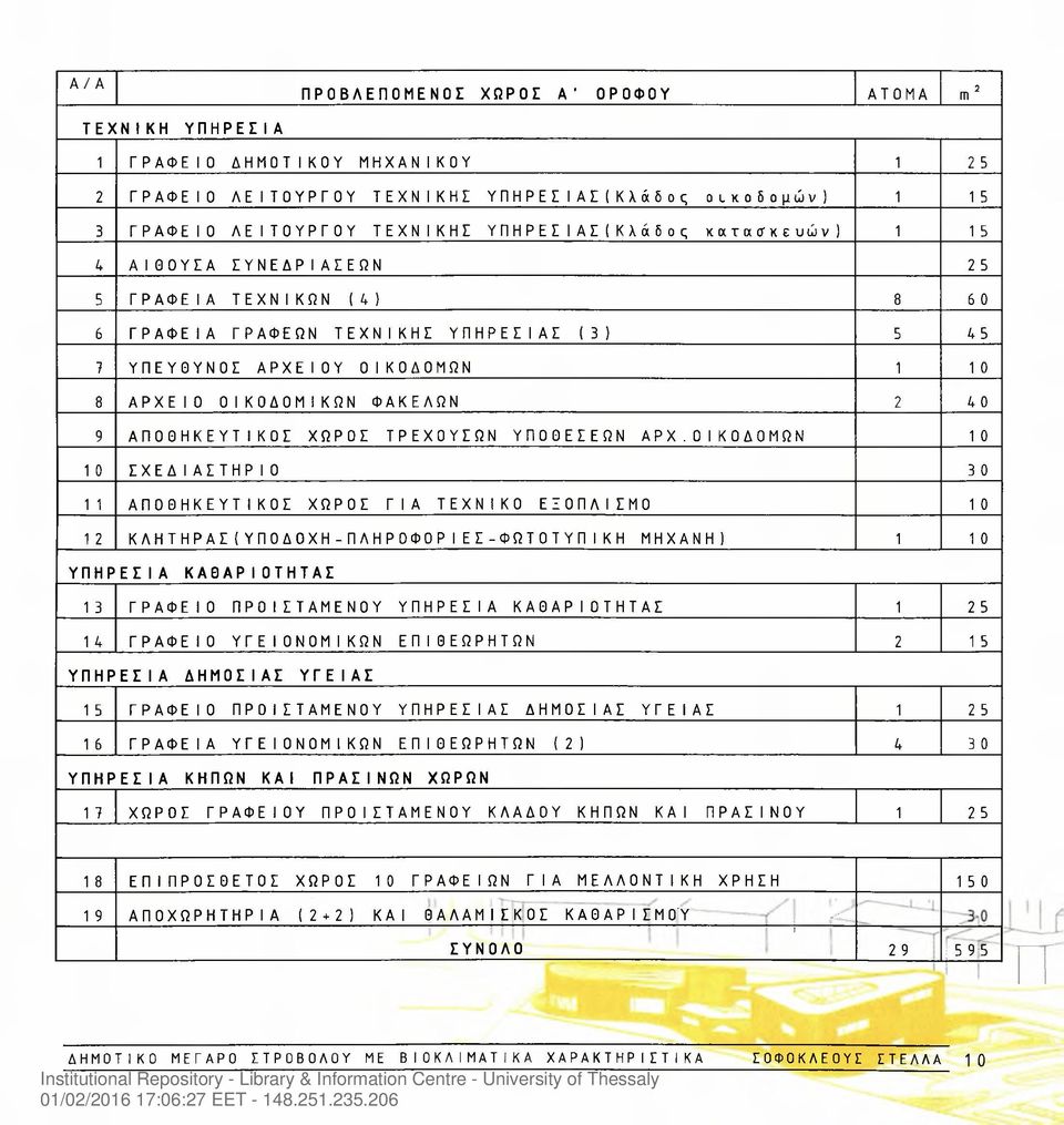 ΦΑΚΕΛΩΝ 2 4 0 9 ΑΠΟΘΗΚΕΥΤΙΚΟΣ ΧΩΡΟΣ ΤΡΕΧΟΥΣΩΝ ΥΠΟΘΕΣΕΩΝ AΡX.