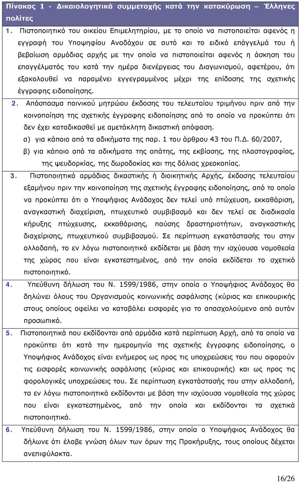 πιστοποιείται αφενός η άσκηση του επαγγέλματός του κατά την ημέρα διενέργειας του Διαγωνισμού, αφετέρου, ότι εξακολουθεί να παραμένει εγγεγραμμένος μέχρι της επίδοσης της σχετικής έγγραφης