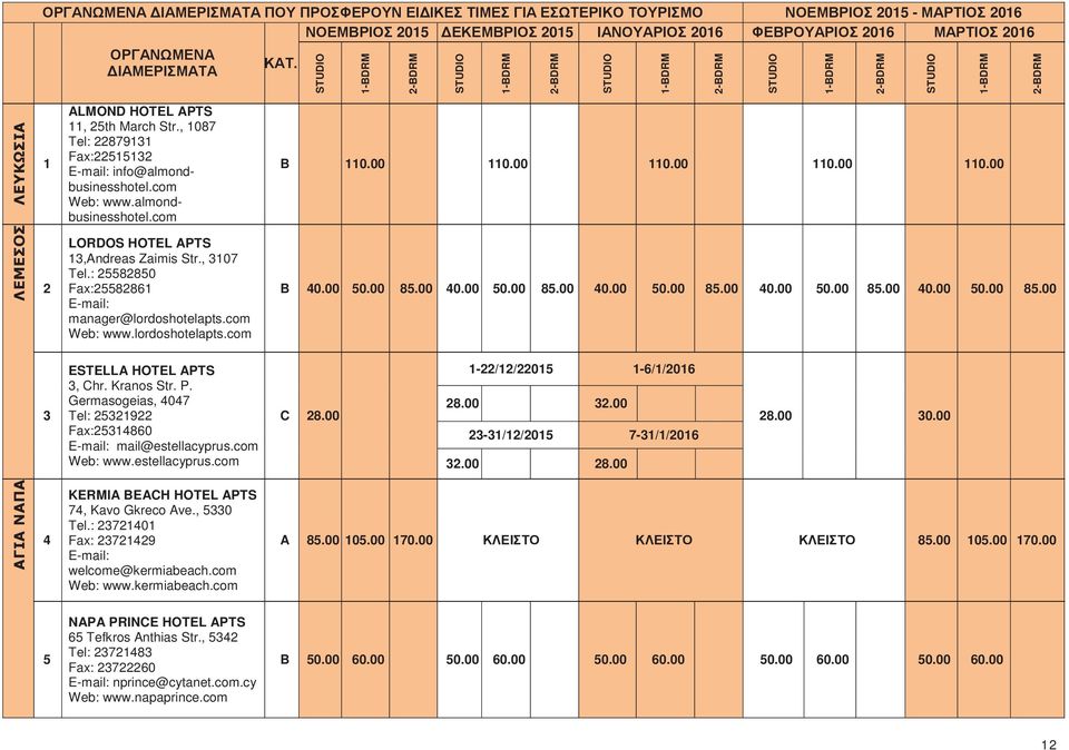 : 25582850 Fax:25582861 manager@lordoshotelapts.com Web: www.lordoshotelapts.com B 40.00 50.00 85.00 40.00 50.00 85.00 40.00 50.00 85.00 40.00 50.00 85.00 40.00 50.00 85.00 3 ESTELLA HOTEL APTS 3, Chr.