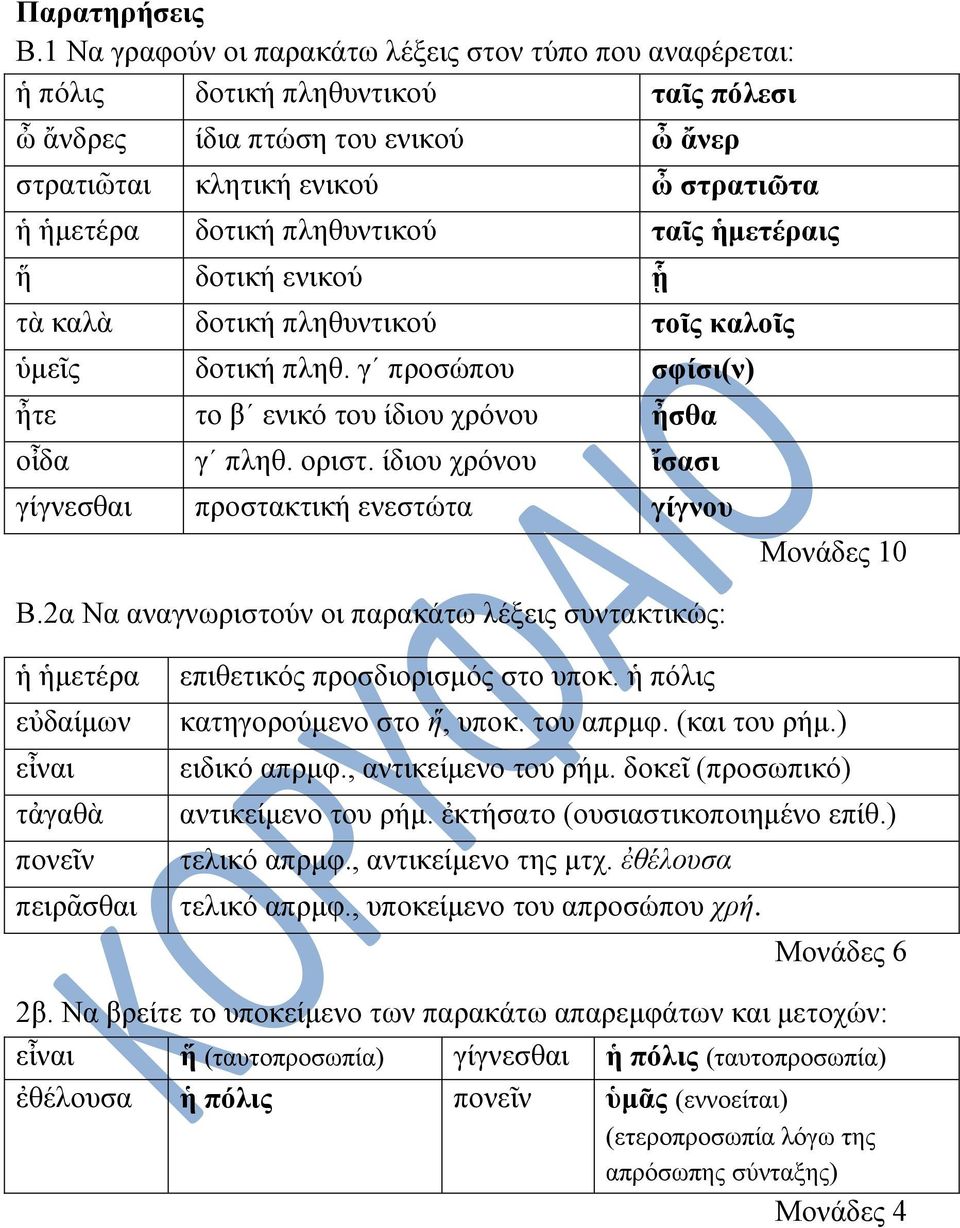 πιεζπληηθνύ ηαῖρ ἡμεηέπαιρ ἥ δνηηθή εληθνύ ᾗ ηὰ θαιὰ δνηηθή πιεζπληηθνύ ηοῖρ καλοῖρ ὑκεῖο δνηηθή πιεζ. γ πξνζώπνπ ζθίζι(ν) ἦηε ην β εληθό ηνπ ίδηνπ ρξόλνπ ἦζθα νἶδα γ πιεζ. νξηζη.